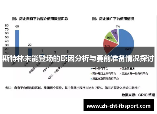 斯特林未能登场的原因分析与赛前准备情况探讨