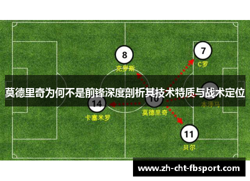 莫德里奇为何不是前锋深度剖析其技术特质与战术定位