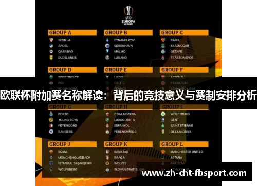 欧联杯附加赛名称解读：背后的竞技意义与赛制安排分析