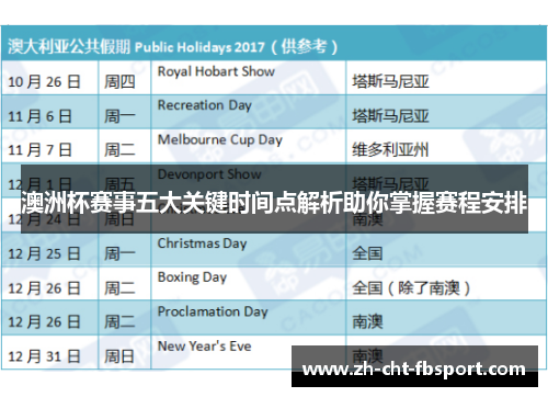 澳洲杯赛事五大关键时间点解析助你掌握赛程安排