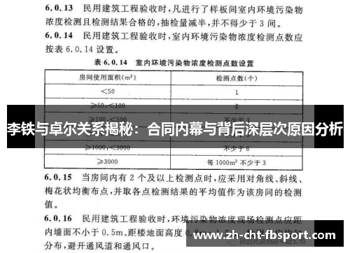 李铁与卓尔关系揭秘：合同内幕与背后深层次原因分析